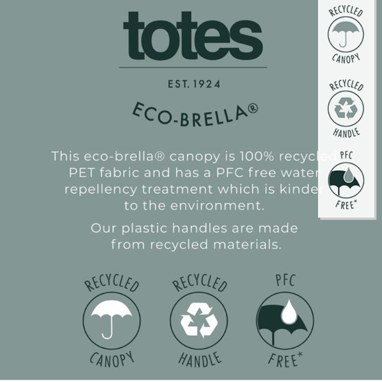 Totes® ECO-BRELLA® Auto Paraply Svart